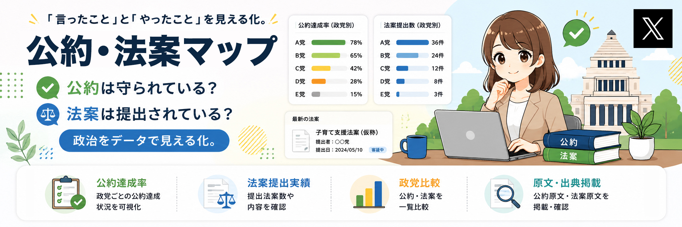 公約・法案マップ